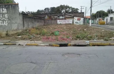 Terreno à venda no Jardim das Indústrias, Jacareí 