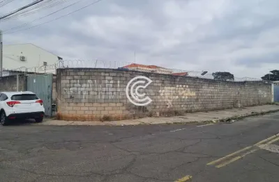 Terreno à venda na rua antônia de souza pereira, 187, vila san martin, campinas por r$ 429.000