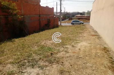 Terreno à venda na rua treze, 517, residencial cittá di firenze, campinas por r$ 170.000