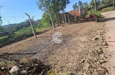Terreno em condomínio fechado à venda na rua ruth hesse, 608, chácaras cruzeiro do sul, campinas por r$ 400.000