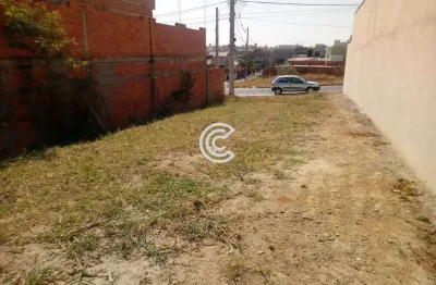 Terreno em condomínio fechado à venda na rua treze, 517, residencial cittá di firenze, campinas por r$ 170.000