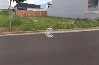 Terreno em condomínio fechado à venda na avenidajardim botânico, 100, parque olívio franceschini, hortolândia por r$ 320.000