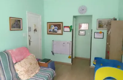Apartamento com 2 quartos à venda na Rua Borges, 50, Vila Mathias, Santos