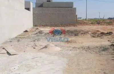 Terreno à venda, parque residencial sabiás - indaiatuba/sp