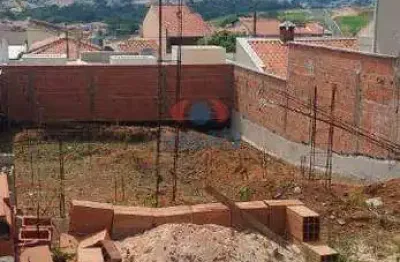 Terreno à venda na Rua Pedro Wanderley Caparica, Vila Rubens, Indaiatuba