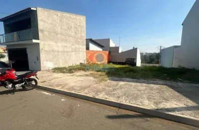 Terreno à venda, jardim dos colibris - indaiatuba/sp