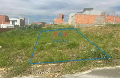 Terreno à venda na Rua Patrício Barbosa Dos Santos, Parque Barnabé, Indaiatuba