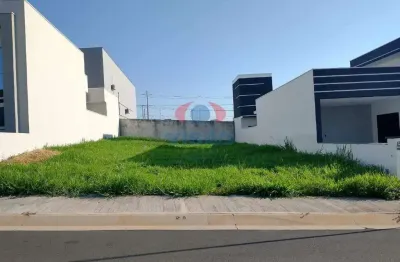 Terreno em condomínio à venda, jardim residencial dona maria josé - indaiatuba/sp