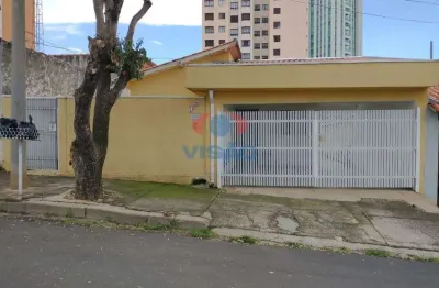 Casa à venda, 3 quartos, 2 vagas, jardim pau preto - indaiatuba/sp