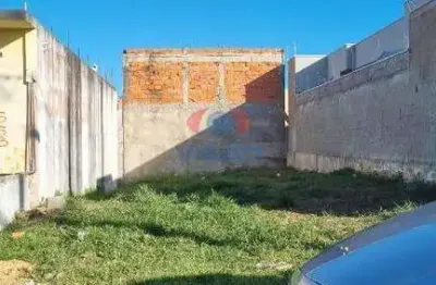 Terreno à venda, parque residencial sabiás - indaiatuba/sp