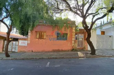 Casa com 2 quartos à venda na Rua Nove de Julho, Centro, Indaiatuba