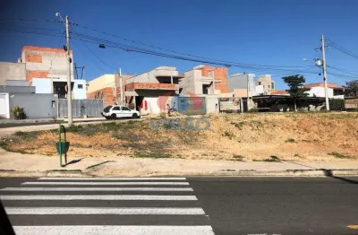 Terreno à venda, parque residencial sabiás - indaiatuba/sp