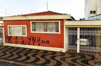 Casa à venda, 4 quartos, jardim rossignatti - indaiatuba/sp