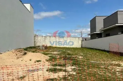 Terreno em condomínio à venda, jardim residencial dona lucilla - indaiatuba/sp