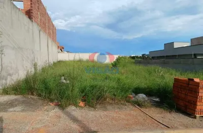 Terreno à venda, parque residencial sabiás - indaiatuba/sp