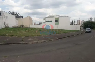 Terreno à venda, jardim esplanada ii - indaiatuba/sp