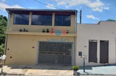 Casa - sobrado à venda, 4 quartos, 1 suíte, 4 vagas, jardim portal do sol - indaiatuba/sp