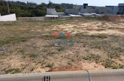 Terreno em condomínio à venda, parque residencial indaia - indaiatuba/sp