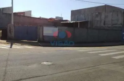 Terreno à venda na Rua Anastácia Rigolin, Jardim Nair Maria, Salto