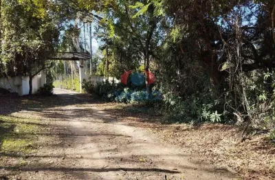 Terreno à venda, loteamento aldrovândia gleba 2 - indaiatuba/sp