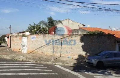 Terreno à venda, jardim morada do sol - indaiatuba/sp