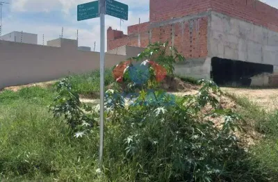Terreno à venda, parque residencial sabiás - indaiatuba/sp