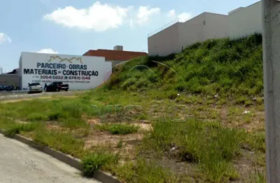 Terreno para aluguel, jardim residencial nova veneza - indaiatuba/sp