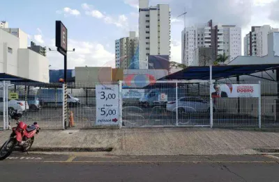 Terreno à venda na Rua Siqueira Campos, Centro, Indaiatuba