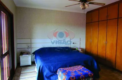 Casa em condomínio à venda, 5 quartos, 4 suítes, 9 vagas, village terras de indaia - indaiatuba/sp