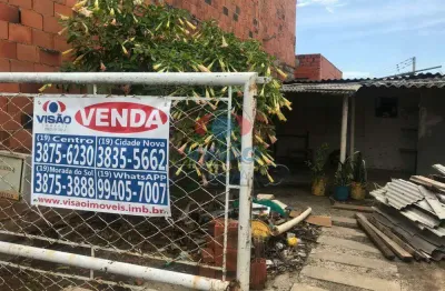 Terreno à venda na Rua Tucuruvi, Jardim Paulista I, Indaiatuba