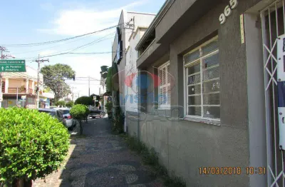 Terreno à venda na Rua Vinte e Quatro de Maio, Centro, Indaiatuba