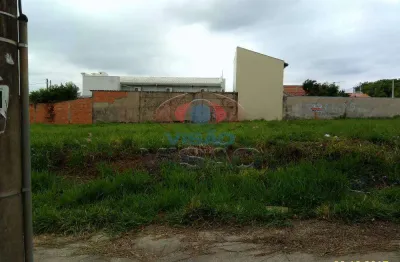 Terreno à venda na Pedro Wolf, Jardim Brasil, Indaiatuba