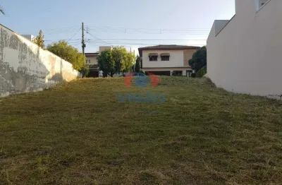 Terreno em condomínio à venda, village terras de indaia - indaiatuba/sp