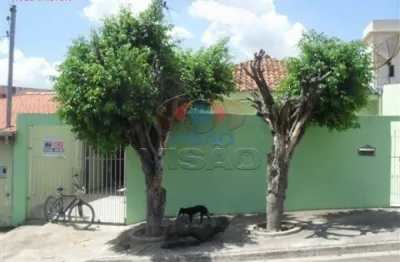 Casa à venda, 2 quartos, 1 suíte, 3 vagas, jardim morada do sol - indaiatuba/sp