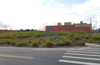 Terreno para aluguel, jardim residencial nova veneza - indaiatuba/sp