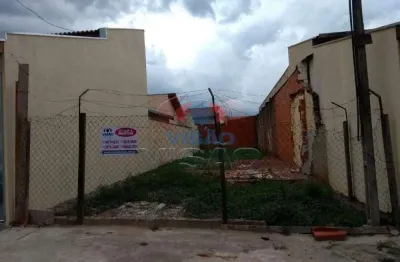 Terreno para aluguel, jardim do valle ii - indaiatuba/sp