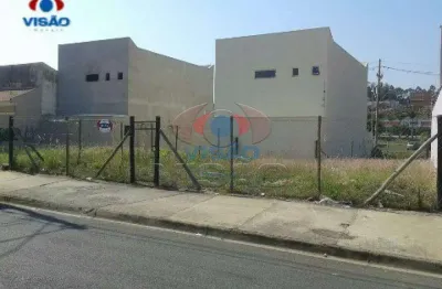 Terreno para aluguel, jardim colonial - indaiatuba/sp