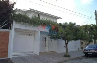 Casa - sobrado para aluguel, 3 quartos, 3 suítes, 5 vagas, vila suíça - indaiatuba/sp