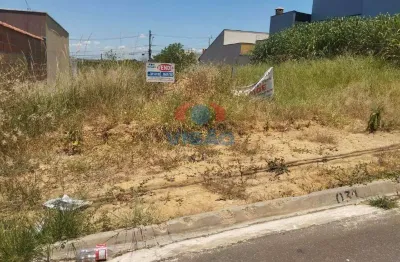 Terreno à venda, jardim residencial nova veneza - indaiatuba/sp