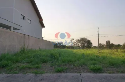 Terreno à venda na Rua Ulderico Escodro, Jardim Bela Vista, Indaiatuba