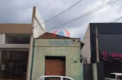 Terreno à venda na Rua Nove de Julho, Centro, Indaiatuba