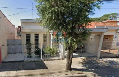 Salão para aluguel, 2 quartos, vila vitória ii - indaiatuba/sp