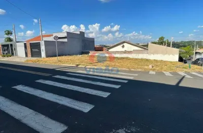 Terreno à venda na Rua Francisco Soares Sebastião Sobrinho, Jardim Beija Flor, Indaiatuba