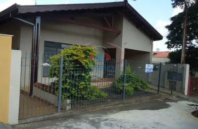 Casa com 3 quartos à venda na Rua Pedro de Toledo, Vila Avaí, Indaiatuba