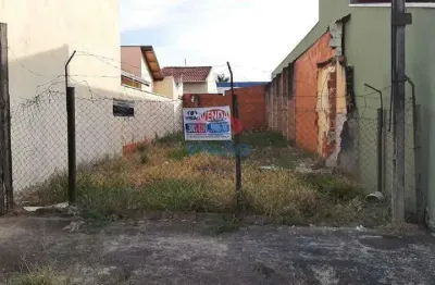 Terreno à venda, jardim bom princípio - indaiatuba/sp