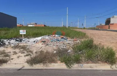 Terreno à venda na Rua José Mendes De Souza, Jardim Bom Sucesso, Indaiatuba