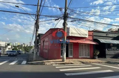 Ponto comercial para alugar na Rua Cerqueira César, Jardim Rossignatti, Indaiatuba