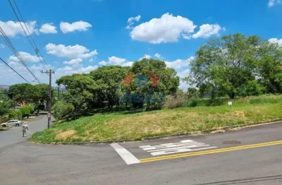 Terreno em condomínio à venda, terras de itaici - indaiatuba/sp
