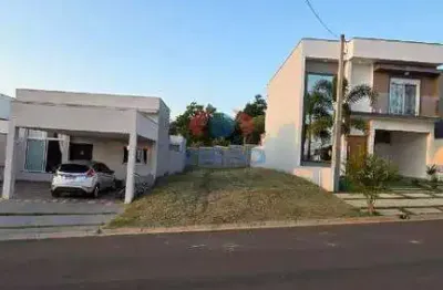 Terreno em condomínio à venda, jardins do império - indaiatuba/sp