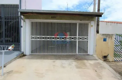 Casa com 3 quartos para alugar na Rua Tabajara Valeriano Carvalho, Jardim do Valle II, Indaiatuba